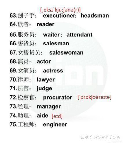 【英语单词】100个和职业有关的词汇 - 知乎