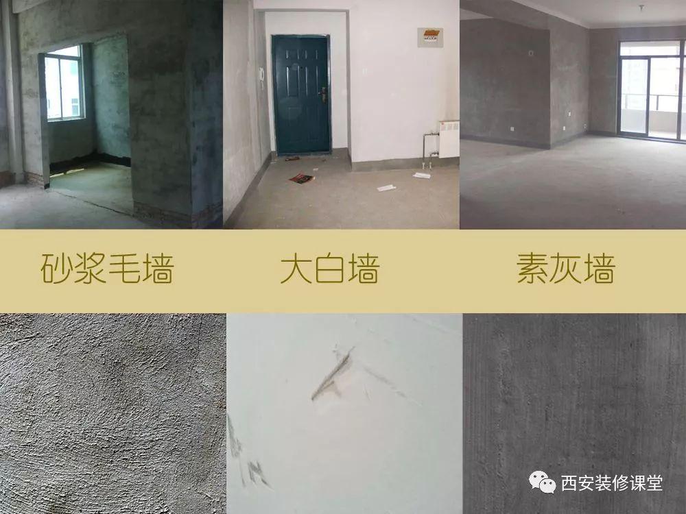 毛坯房墙面装修流程是怎样的？ - 知乎