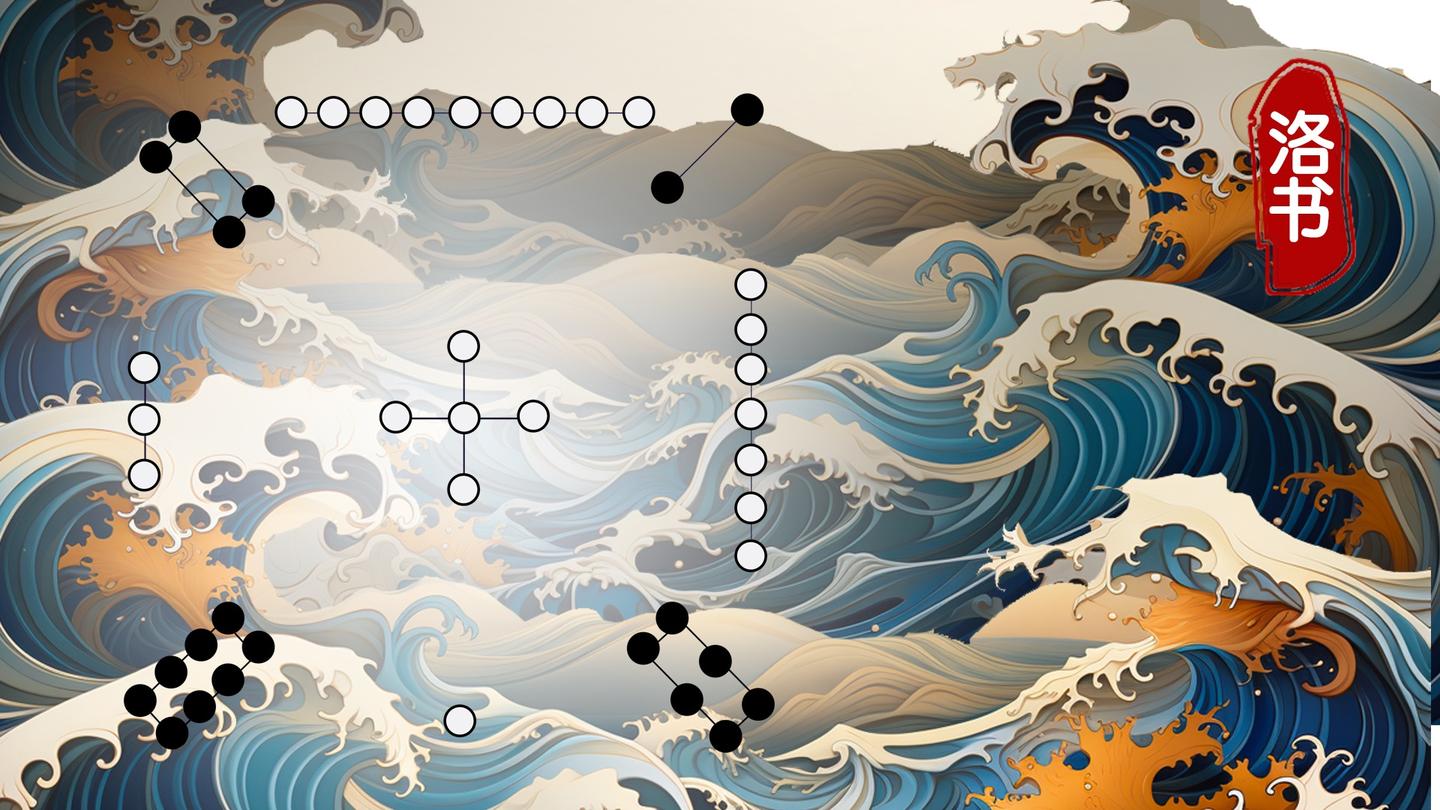 洛书:神龟负书而出,启发大禹治水,划定九州 - 知乎