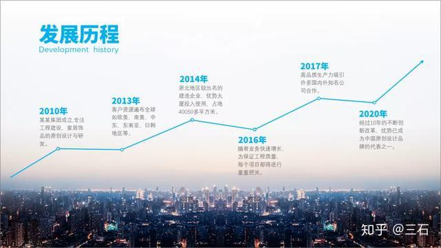 如何在ppt中画出好看的timeline? - 知乎