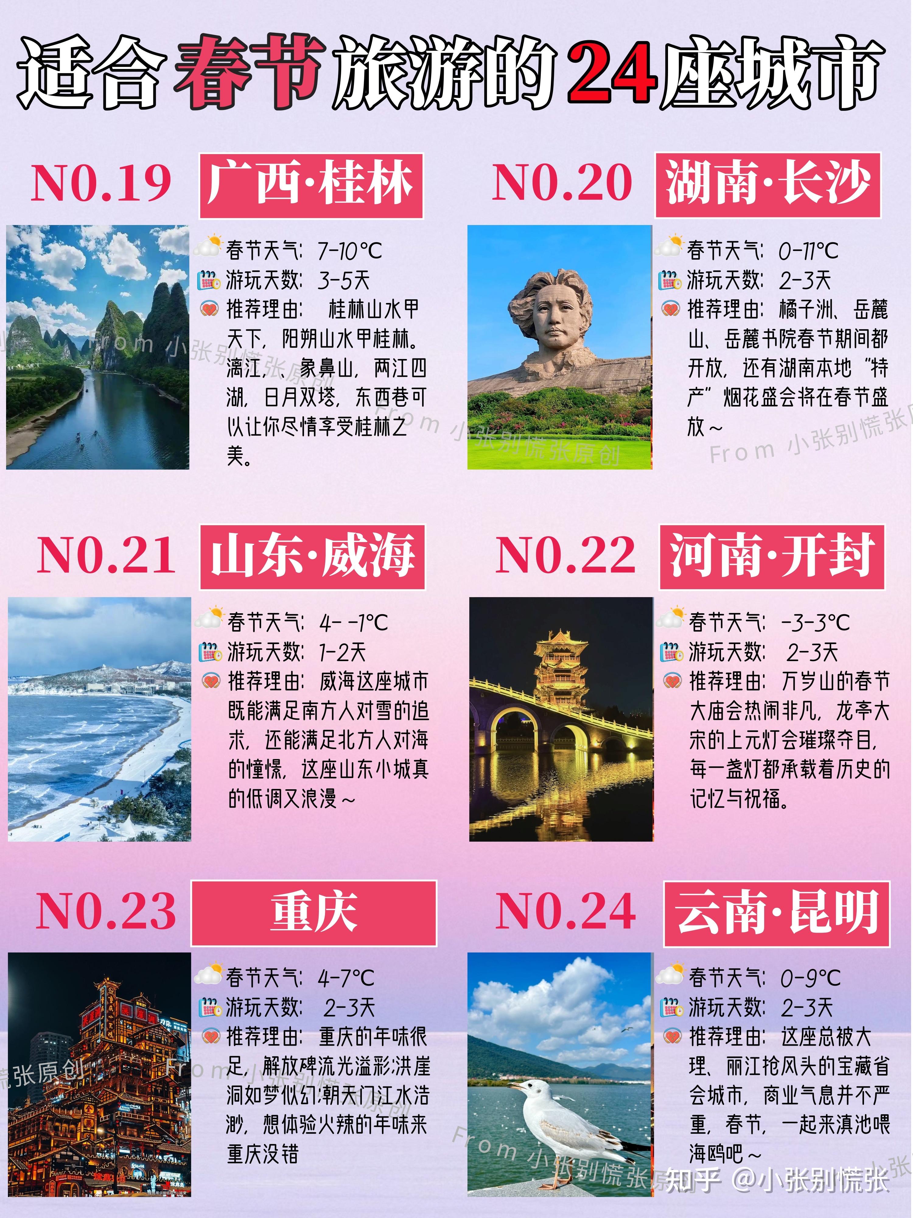适合春节旅游的24座城市｜附游玩攻略 - 知乎