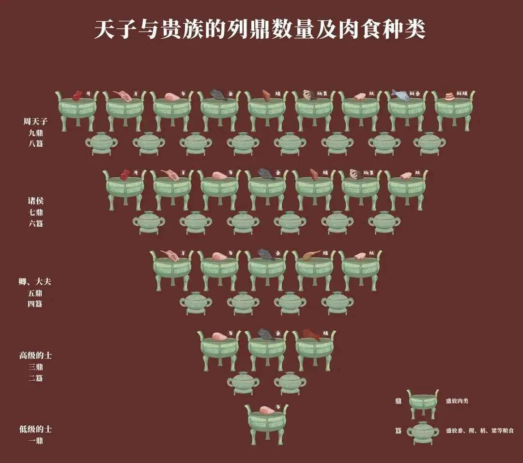 中国夏朝的鼎到底代表着什么? - 知乎