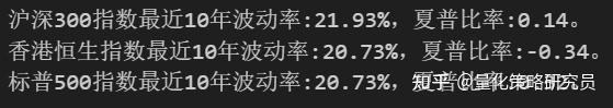如何利用Python计算年化收益率、最大回撤、波动率、夏普比率? - 知乎