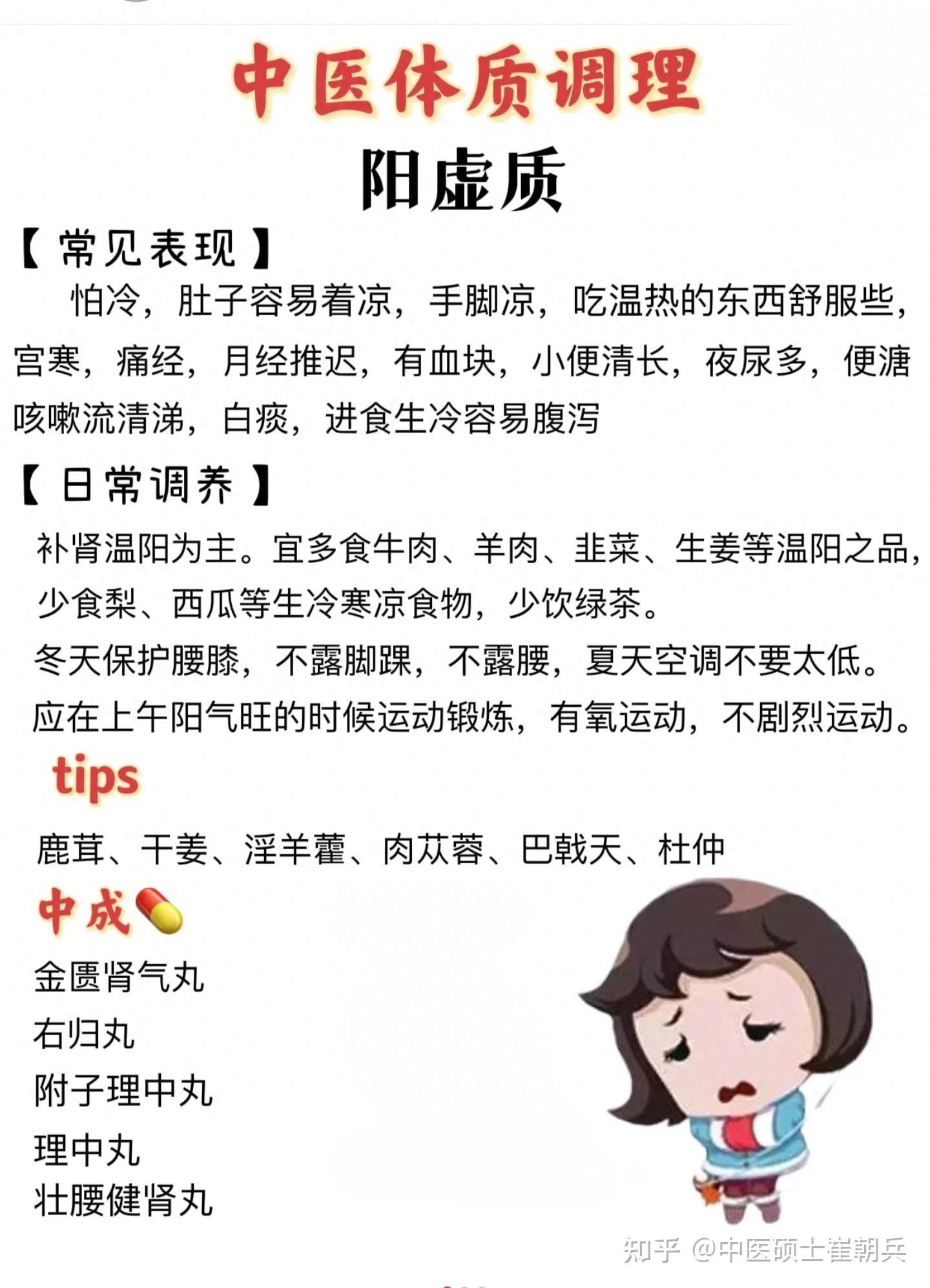 气虚、瘀血、阳虚、阴虚、痰湿、气滞、湿热，7种体质 - 知乎