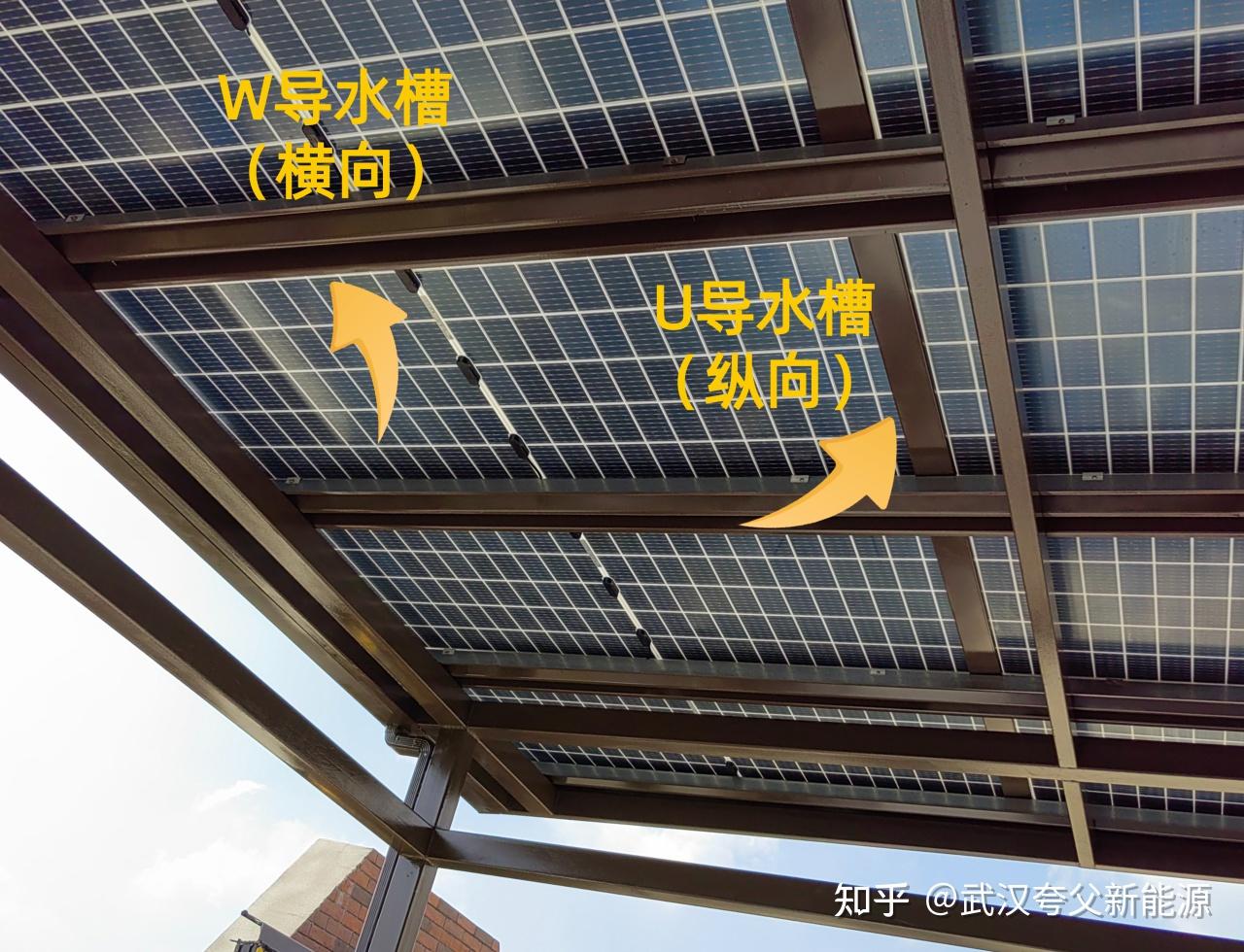 高温预警！快给房子安装一套光伏电站降降温 - 知乎