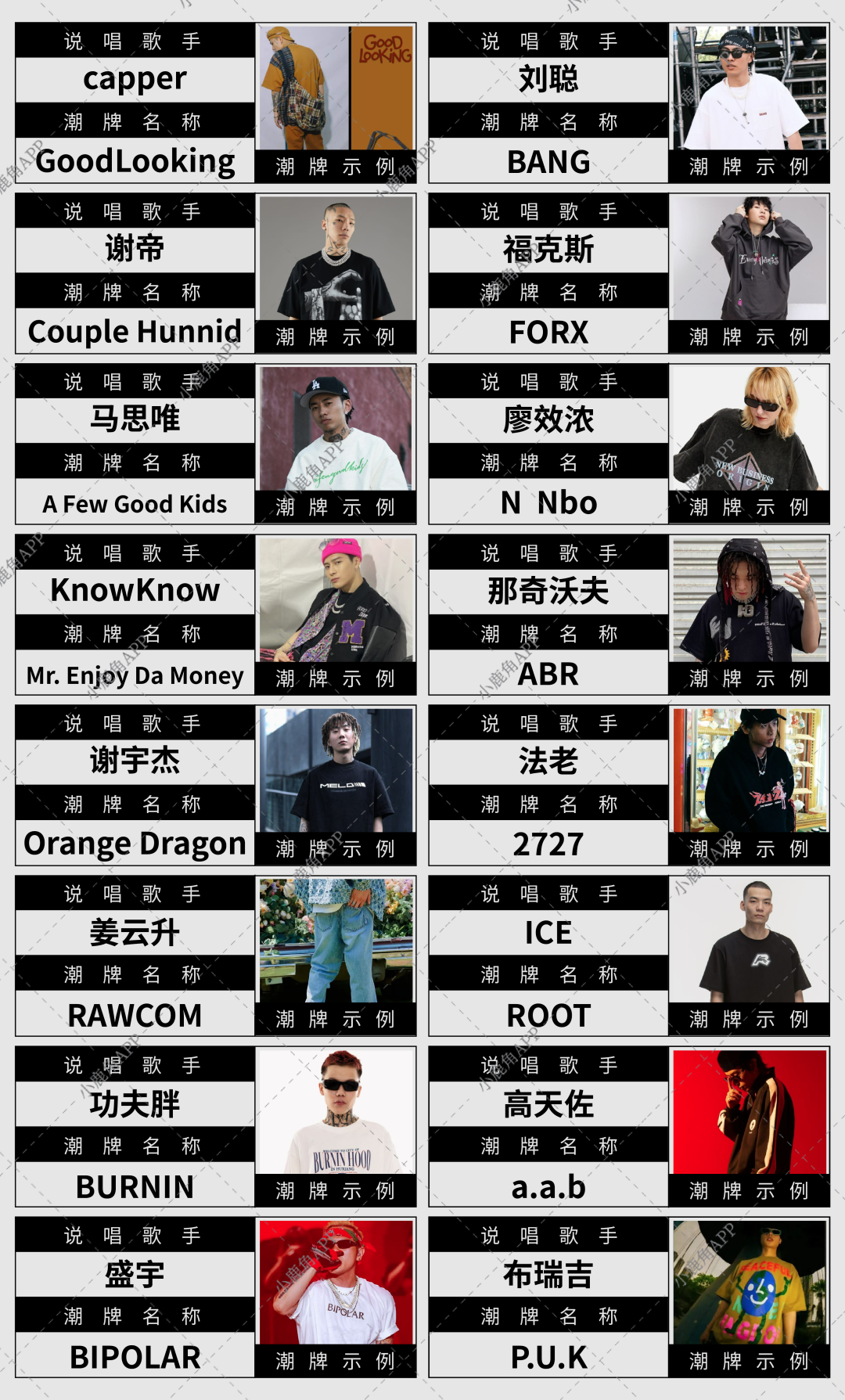 为什么rapper们都爱做潮牌？（上） - 知乎