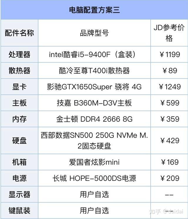 用电脑玩游戏,频繁闪退是怎么回事?