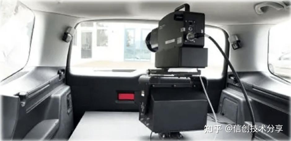 全球激光窃听技术演变,如何通过激光窃听防护阻断膜有效反窃听 - 知乎