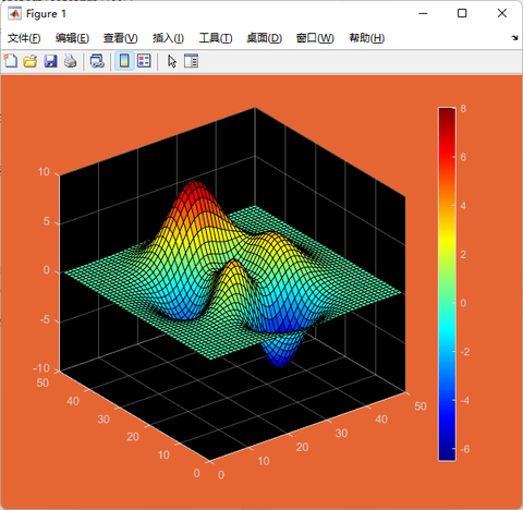【MATLAB】如何输出透明背景色的Figure图片 - 知乎