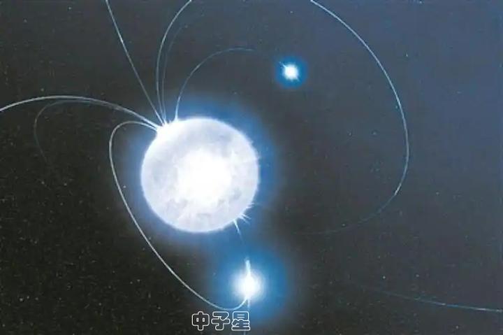 为什么恒星有的最终演化为白矮星,而有的却成了中子星或黑洞? - 知乎