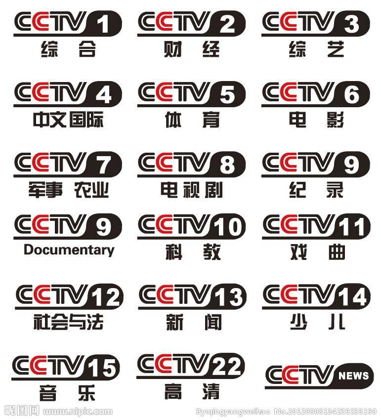 【金³原创】策划怪谈：CCTV辅助分析工具 - 知乎