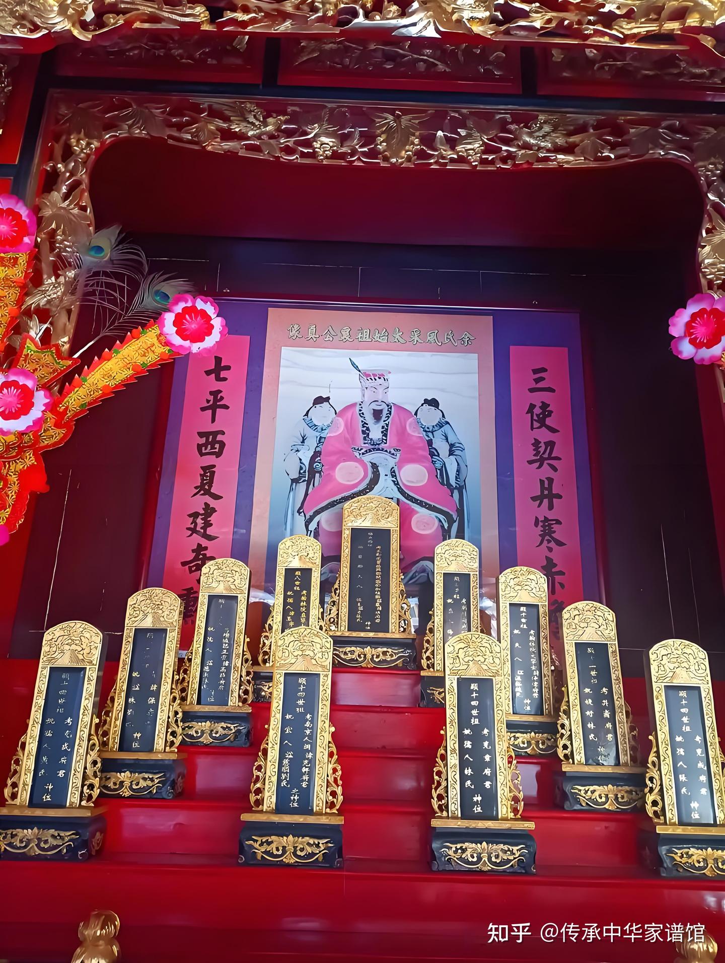 祠堂里的祖先牌位应该如何坐? - 知乎