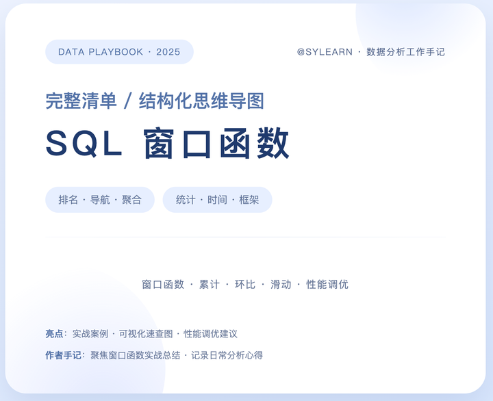 SQL 窗口函数完全指南:从概念到实战 - 知乎