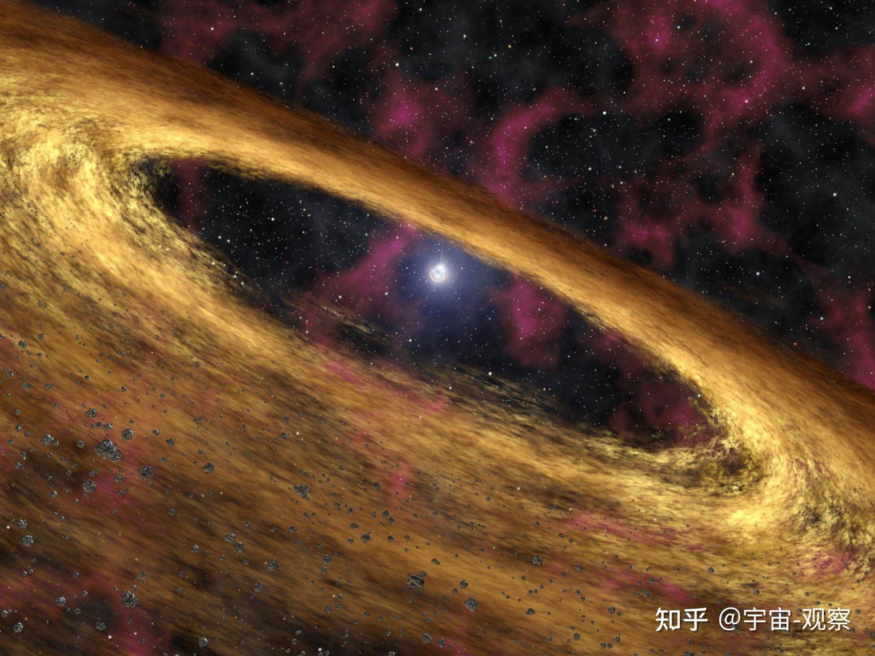 中子星是怎么做到全是中子的? - 知乎