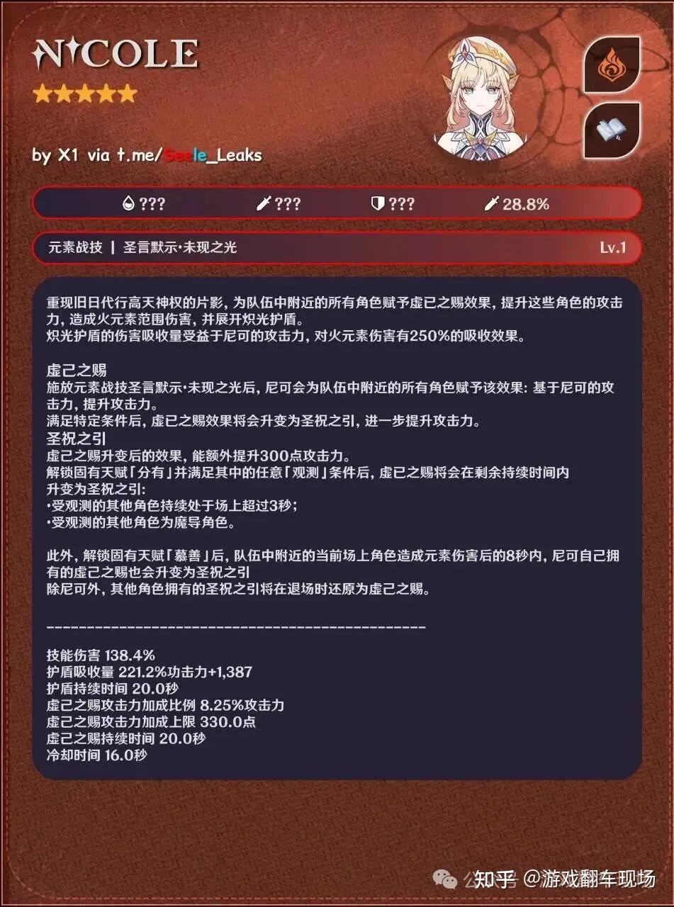 尼可V0机制强度分析 - 知乎