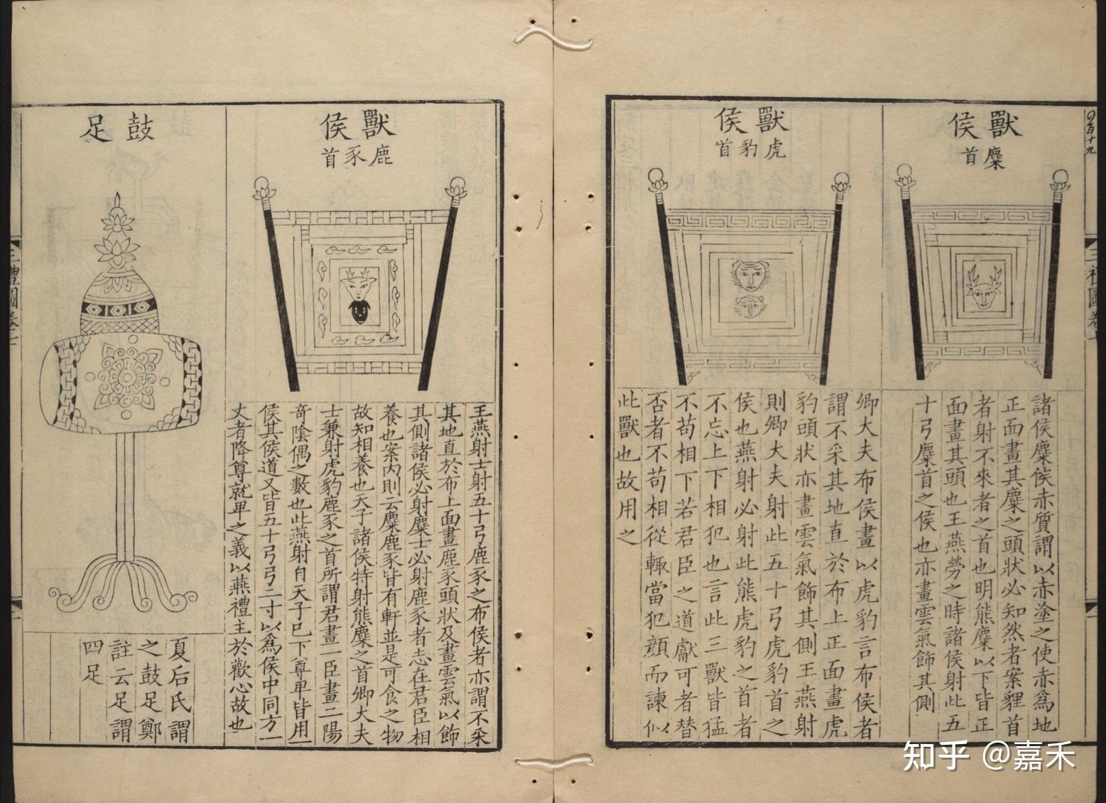 请问古代的箭靶是什么样的啊?如果知道明代的就更好了!? - 知乎