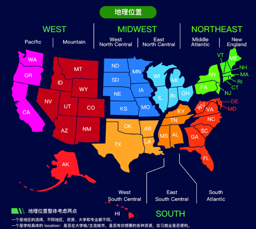 去美国读本科,应该如何选择去哪个州?插图 去美国读本科,应该如何选择去哪个州?插图