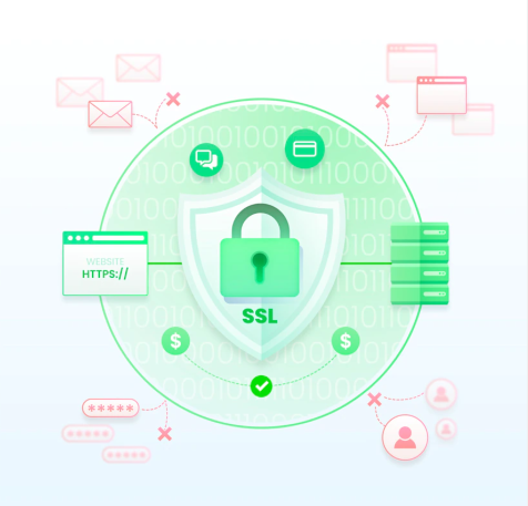 SSL证书是什么?有什么用?为什么网站需要安装SSL证书?插图1 SSL证书是什么?有什么用?为什么网站需要安装SSL证书?插图1