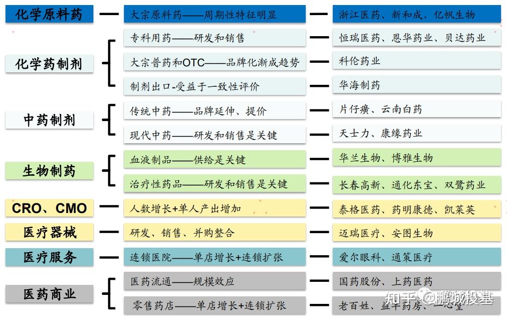 浙江医药行业的新气象:从原料药到创新药的转型之旅