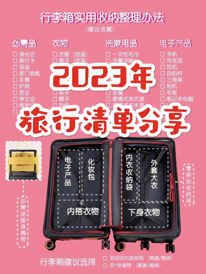 2023年旅行必备物品清单!旅行清单!!!出门旅行有哪些真正需要带的东西? - 知乎 2023年旅行必备物品清单!旅行清单!!!出门旅行有哪些真正需要带的东西? - 知乎