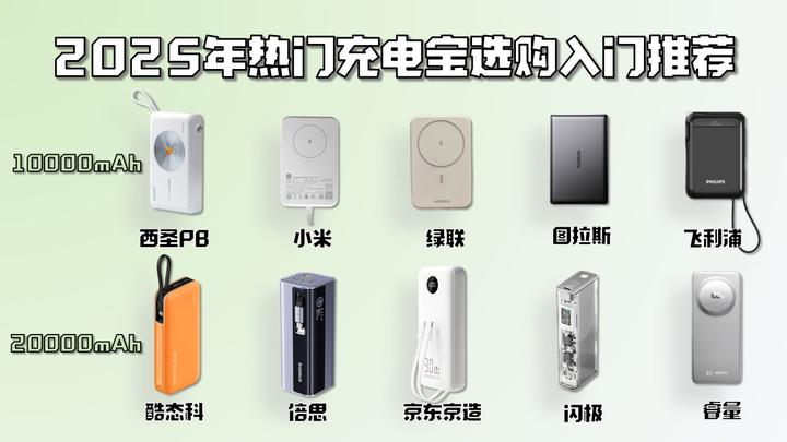 【充电宝选购入门简单易懂版】充电宝不知道怎么选？2025最新充电宝选购方法！10000mAh\20000mAh容量充电宝推荐，十大热门充电宝全 ...