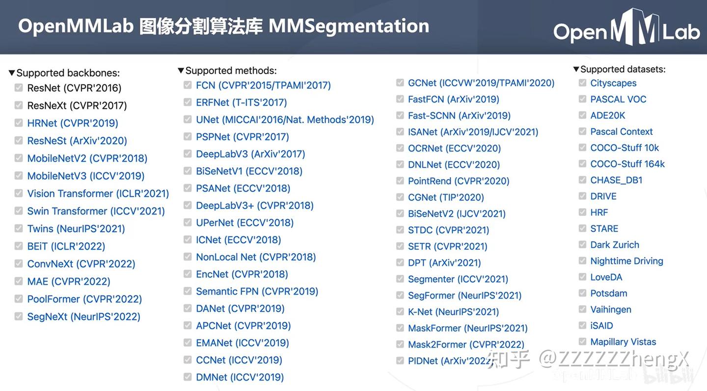 OpenMMLab AI笔记13——语义分割与MMSegmentation - 知乎