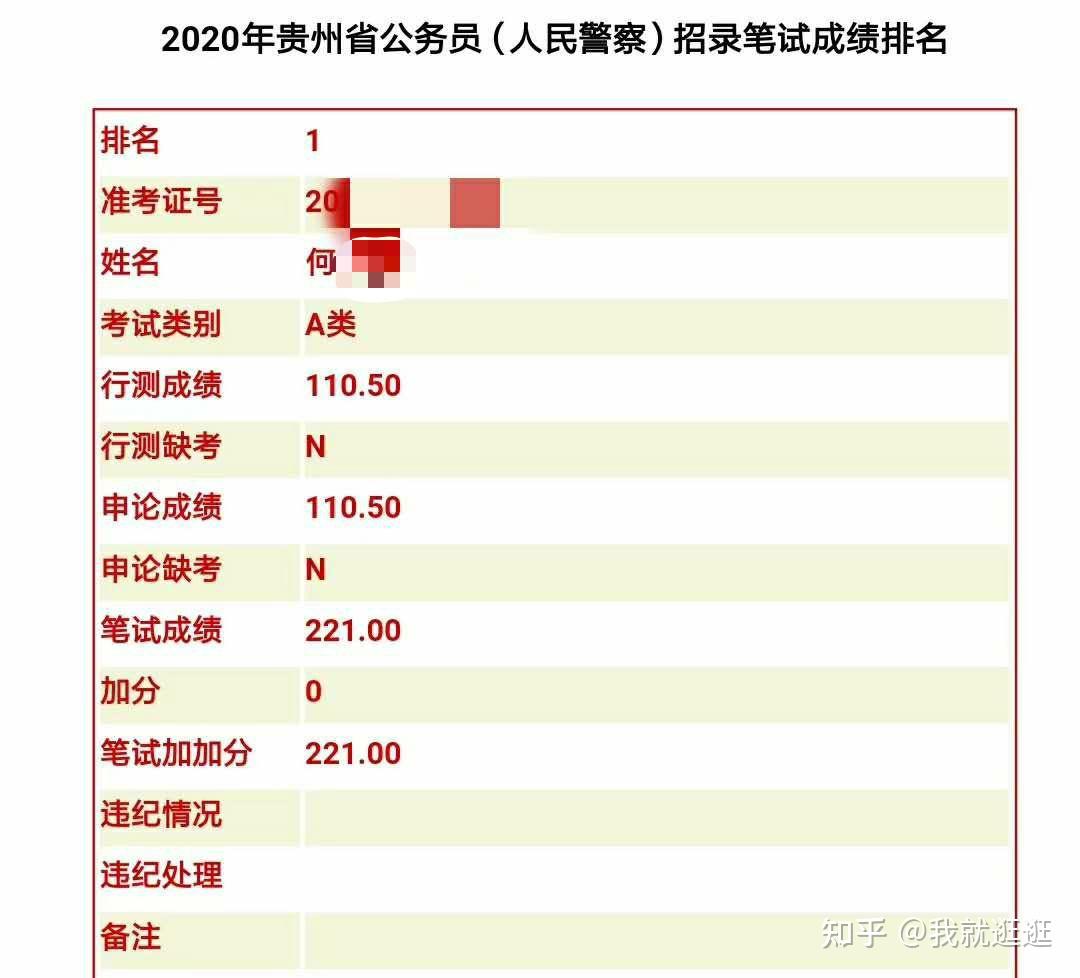 刷公务员网课买什么平板(考公看网课有必要买ipad吗)