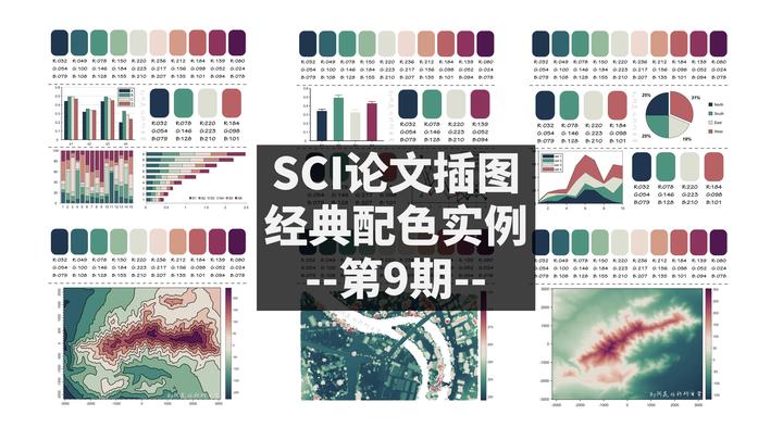 用这套配色拿下审稿专家!SCI论文插图经典配色实例第9期 - 知乎