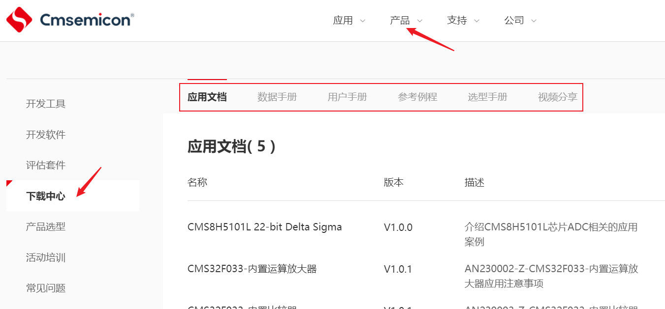 什么是脉冲?-什么是脉冲响应