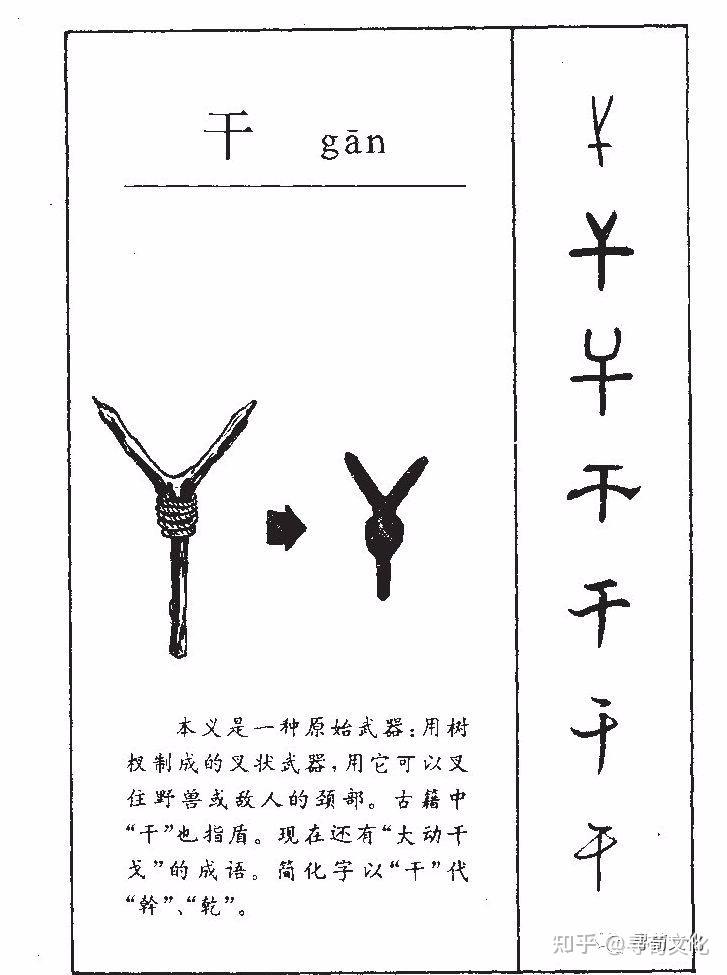 干姓氏汉字演变和家族来源过程荀卿庠整理 - 知乎