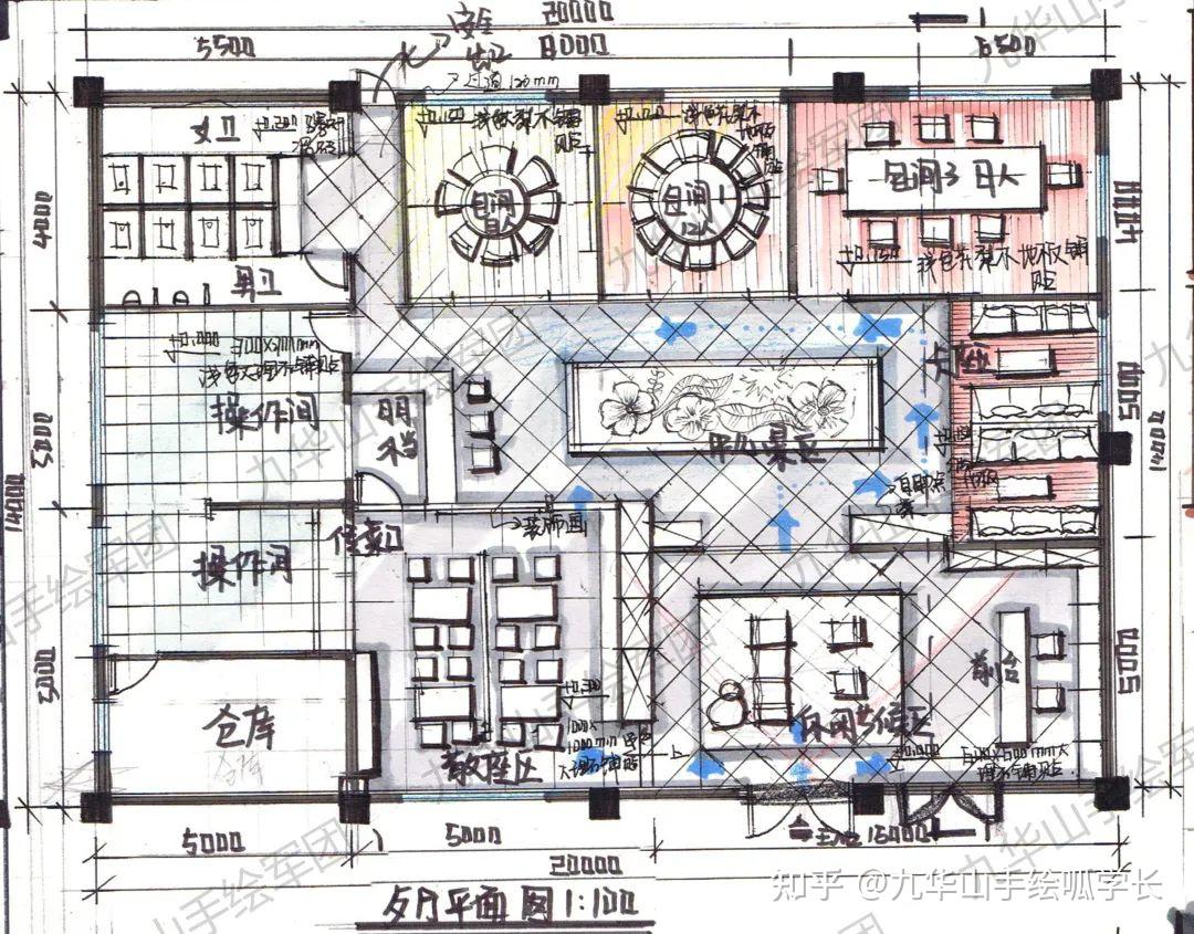 环艺室内丨餐饮空间快题设计分析——主题餐厅 - 知乎