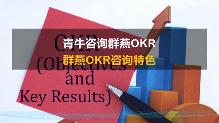 OKR管理咨询公司最新动态：群燕OKR管理咨询的特色 - 知乎