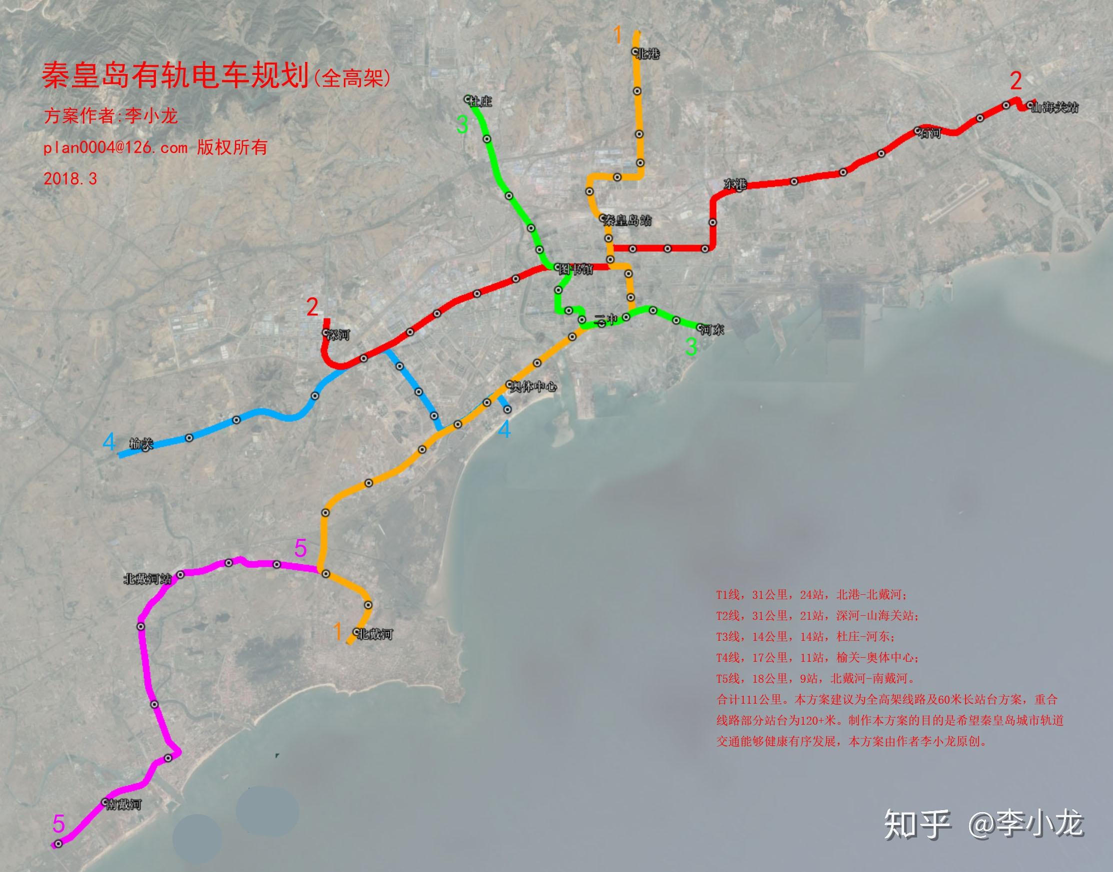 轨道交通制作本方案的目的是希望秦皇岛城市运营,包括动态防追尾系统