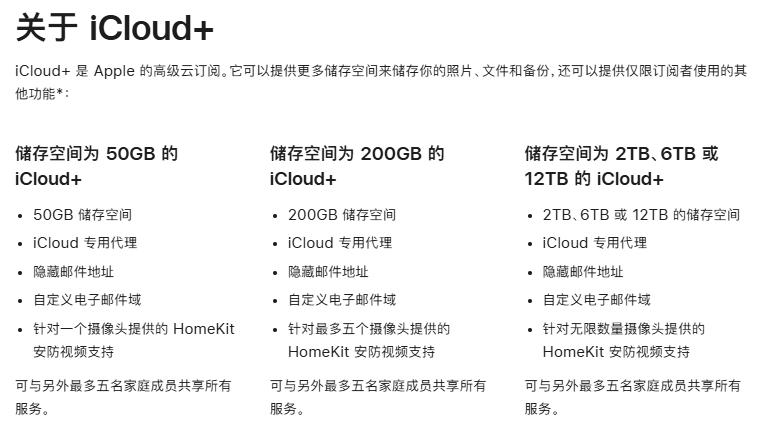 Icloud Rates 关于iCloud超全的常用内容 - 知乎