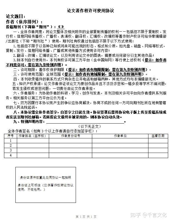 发论文必签的《著作权转让协议》,到底藏着多少你不知道的事儿? - 知乎