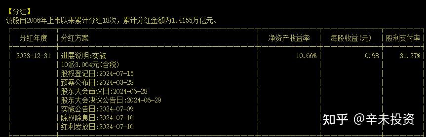 股票分红派息什么时候到账？怎么扣税？ - 知乎