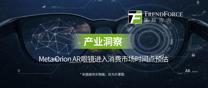 Meta发布首款AR眼镜原型Orion，采用LEDoS技术 - 知乎