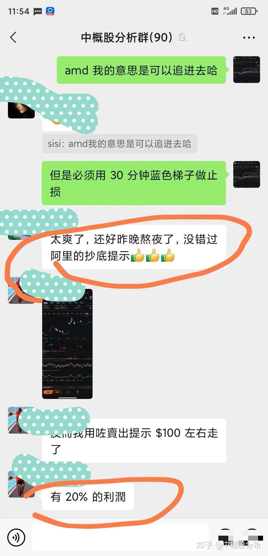 10月8日：港股，美股走势分析以及个股机会- 知乎