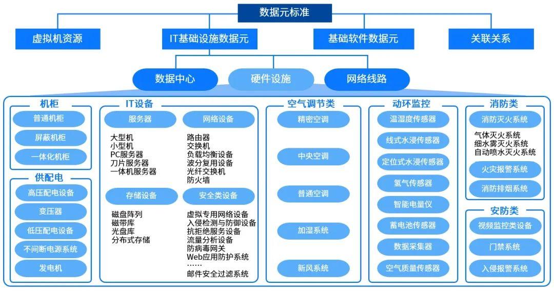 真知灼见|银行业数据中心何去何从 - 知乎