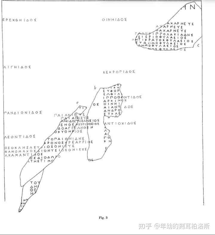 谁能帮我科普一下,西方编年史是如何精确到年的?