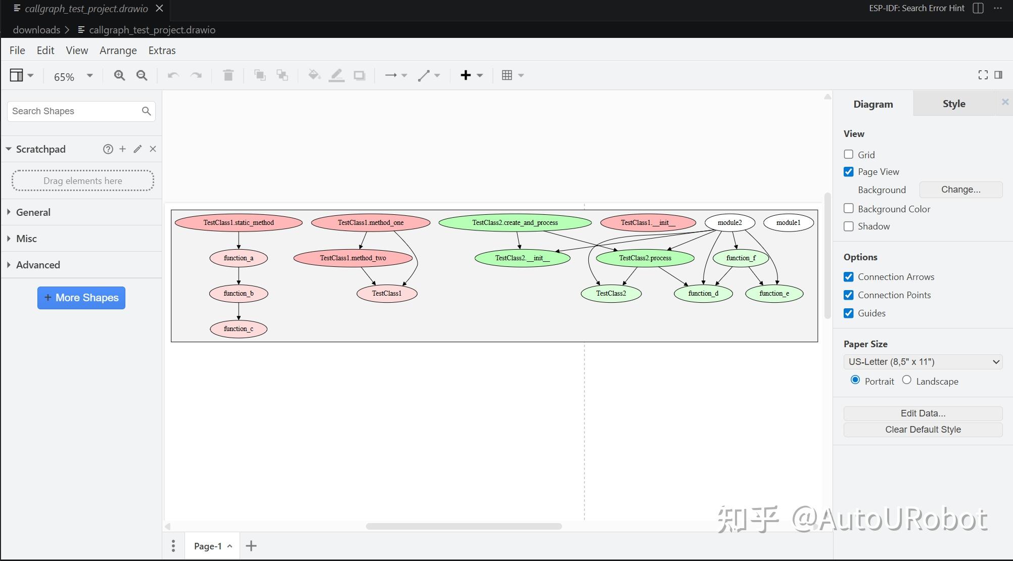 pycallgraph2drawio:Python 调用链可视化 + Draw.io 自由编辑 - 知乎