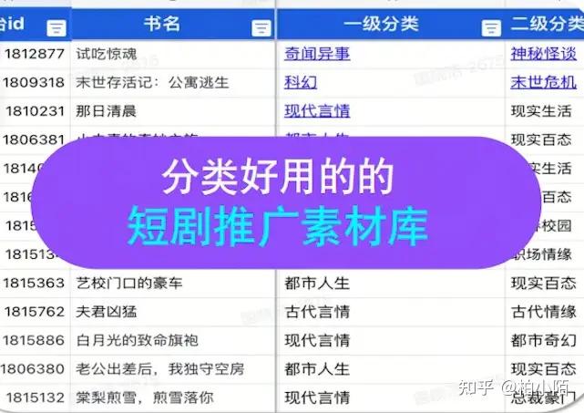 如何利用DeepSeek赚钱?(附保姆级教程)
