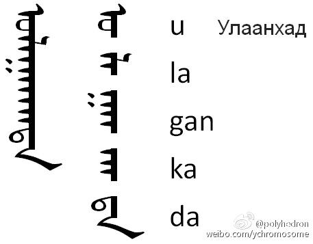 如何看待蒙古国恢复使用回鹘式蒙古文对内蒙古有何连带影响
