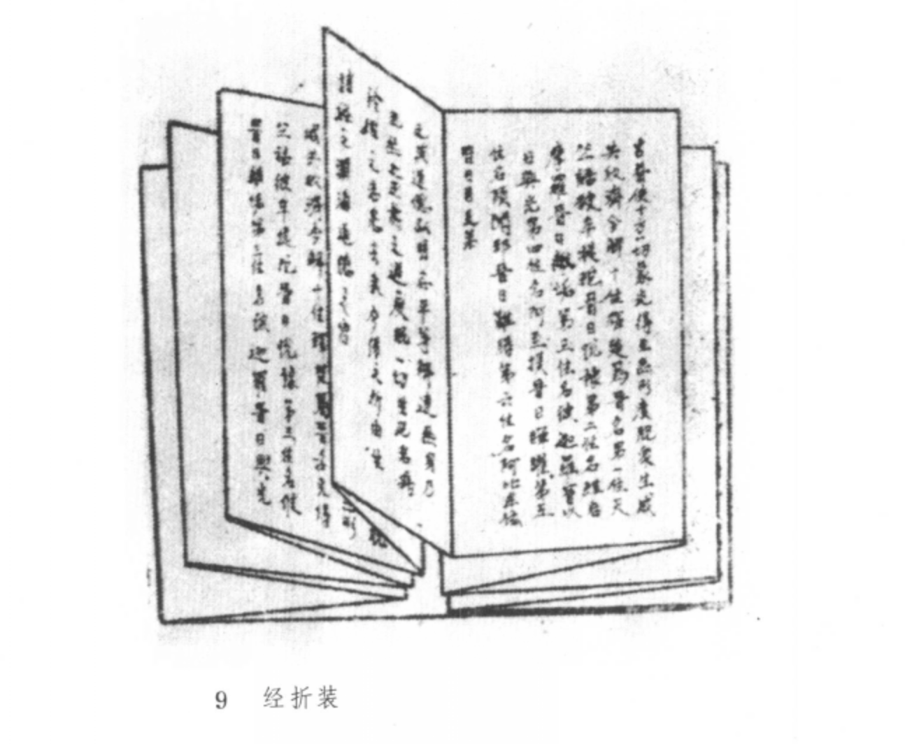 蝴蝶装是怎样的