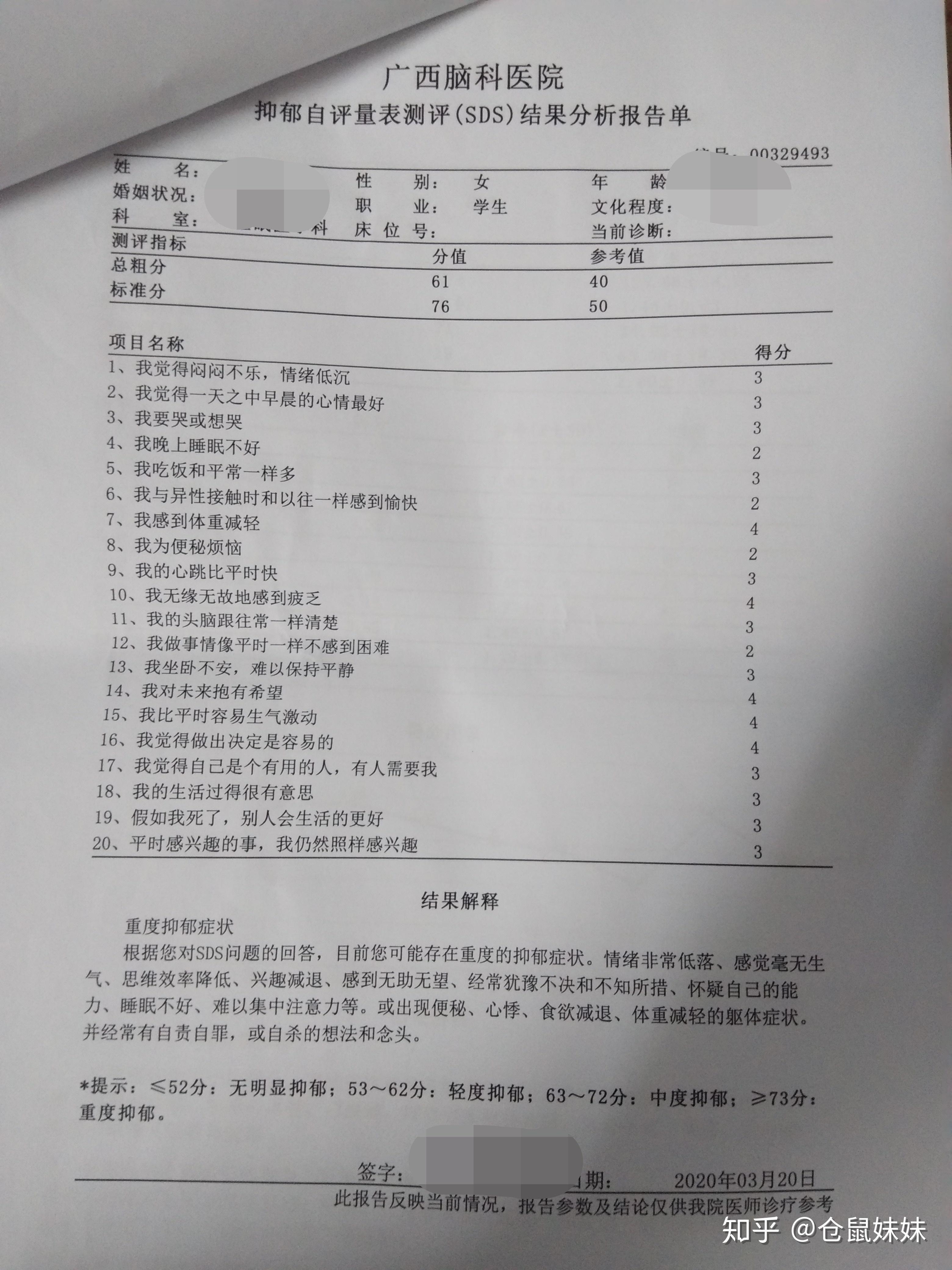 去三甲醫院診斷抑鬱症的流程和費用是多少? - 知乎