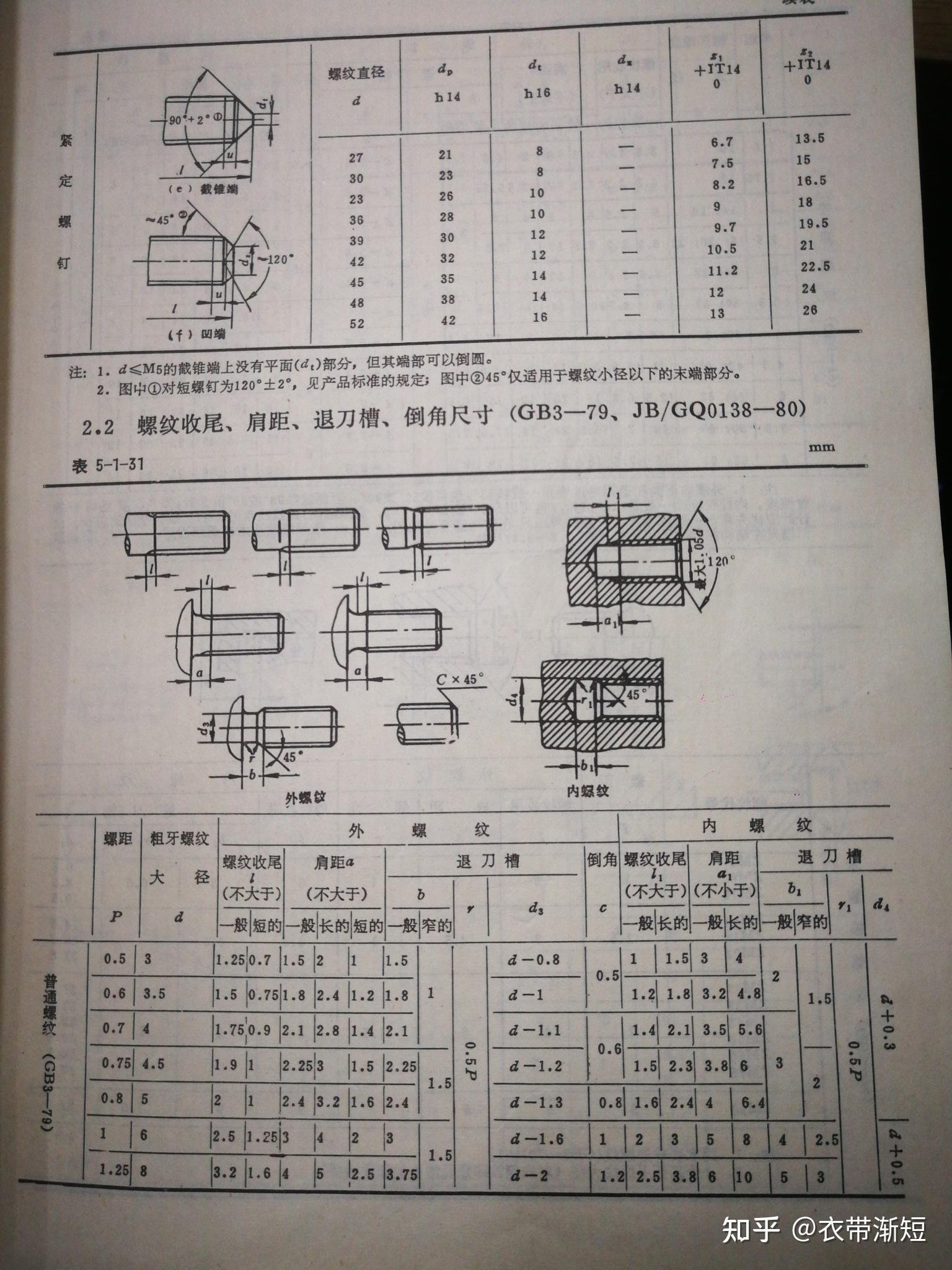 工艺中什么叫螺纹退刀槽