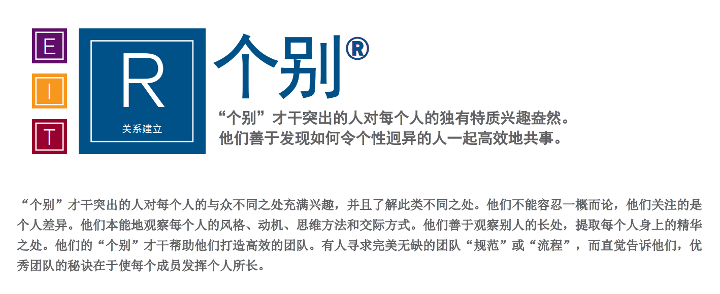 你是不是总是看人下菜?——盖洛普个别才干解析 - 知乎