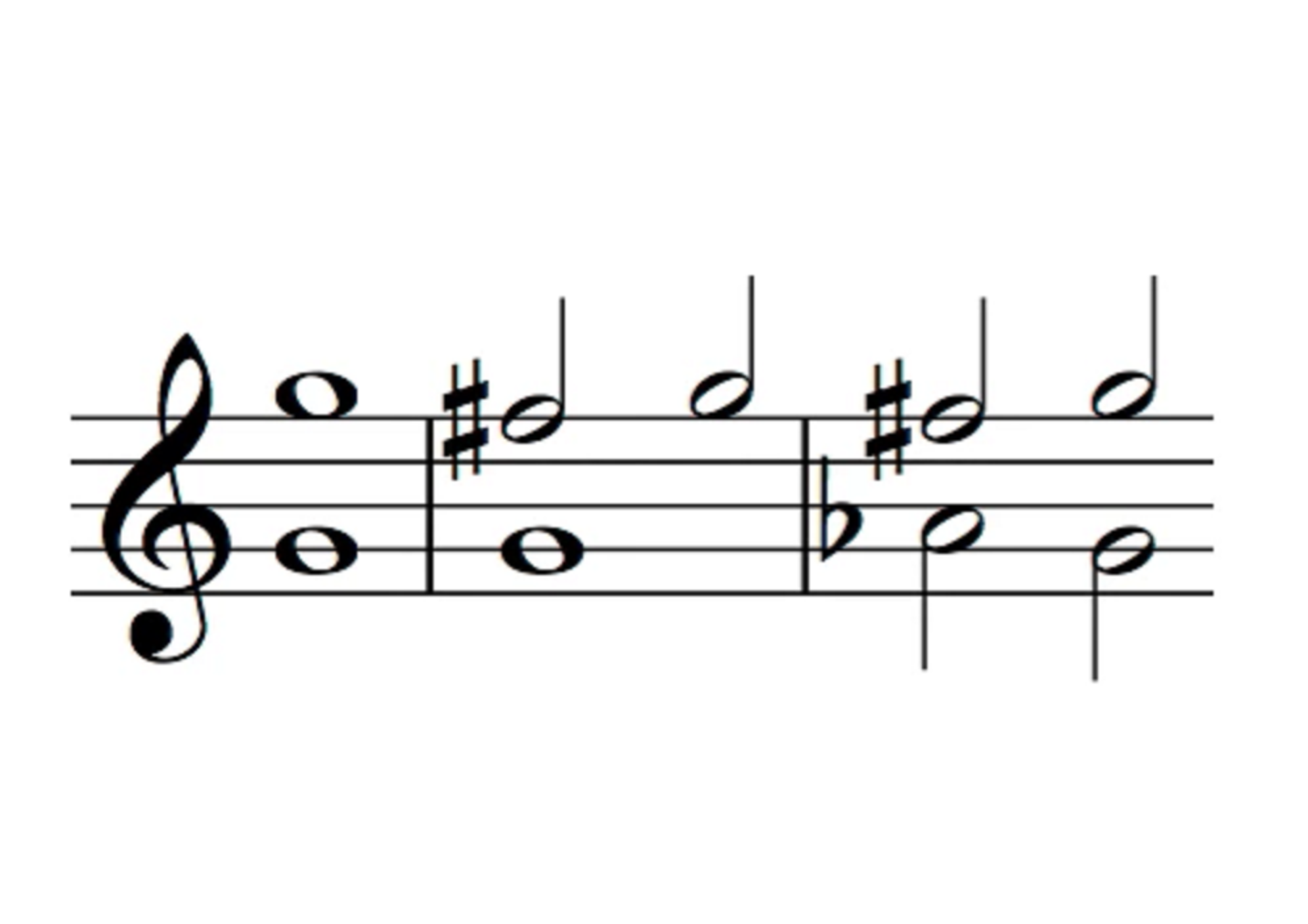 【转载】nicechord (好和弦) :增六和弦