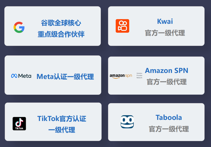 Meta受众类型有哪些?如何拓展受众?Meta精准受众定位全攻略 - 知乎