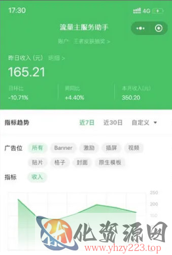 聚会娱乐喝酒游戏小程序，可开流量主，日入100+获得广告收益（教程+源码）插图3